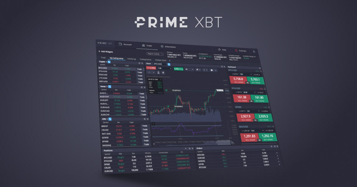 Exploring the World of PrimexBT Spot Trading Exploring the World of PrimexBT Spot Trading